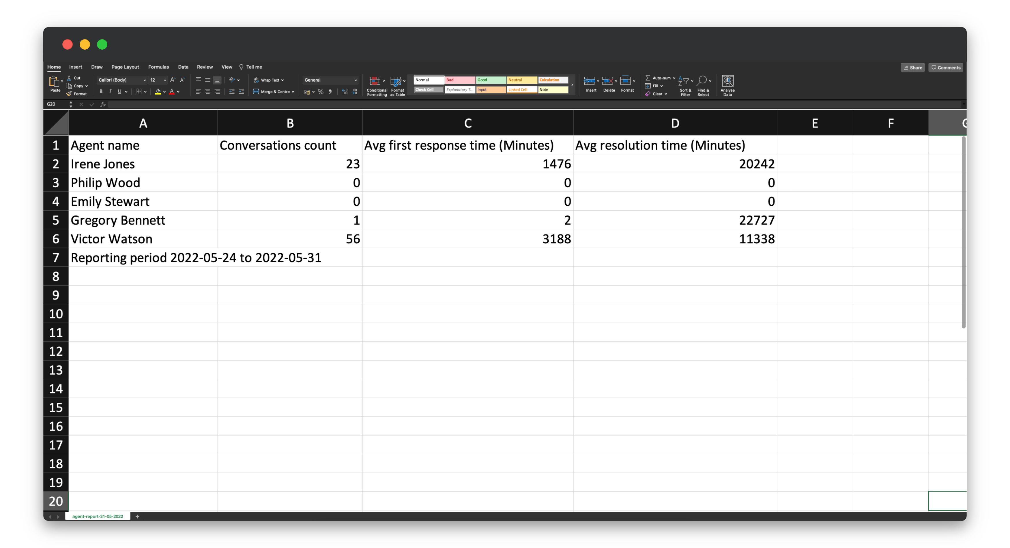 Downloaded Report in CSV File format 